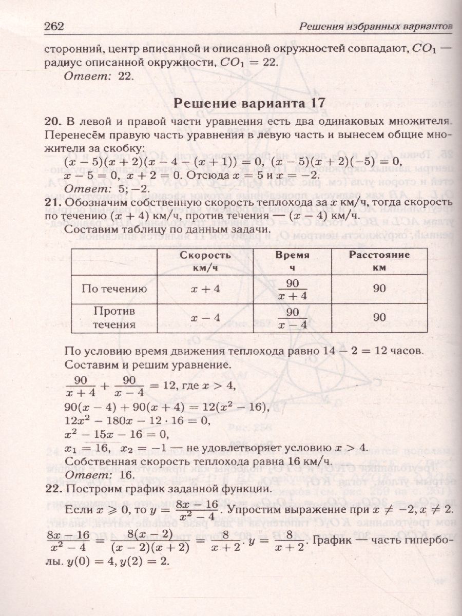 Обложка книги ОГЭ-2022. Математика 9 класс. 40 тренировочных вариантов по демоверсии 2022 года, Автор Лысенко Ф.Ф. Иванов С.О., издательство ЛЕГИОН | купить в книжном магазине Рослит