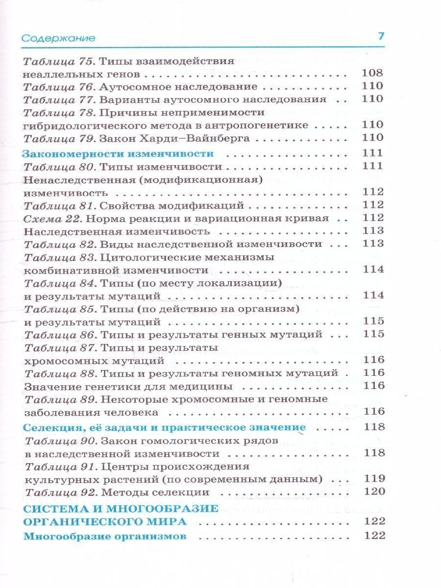 Обложка книги ЕГЭ. Биология. Весь школьный курс в таблицах и схемах для подготовки к ЕГЭ , Автор Маталин А.В., издательство АСТ | купить в книжном магазине Рослит