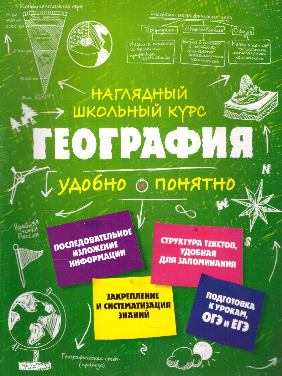 Обложка книги География, Автор Куклис М.С., издательство ЭКСМО | купить в книжном магазине Рослит