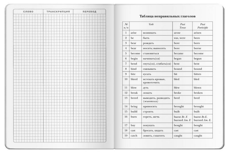 Обложка книги Тетрадь для записи английских слов "Лондон", Автор , издательство Айрис | купить в книжном магазине Рослит
