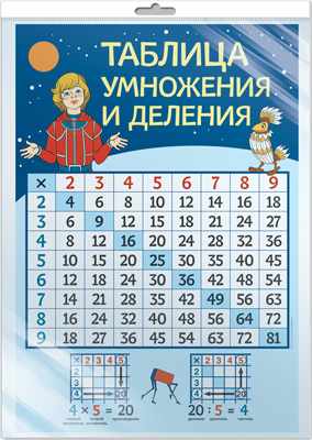 Обложка книги Мини-плакат А4 Таблица умножения и деления с героями из мультфильт Тайна третьей планеты, Автор Ш2-13117, издательство Сфера | купить в книжном магазине Рослит