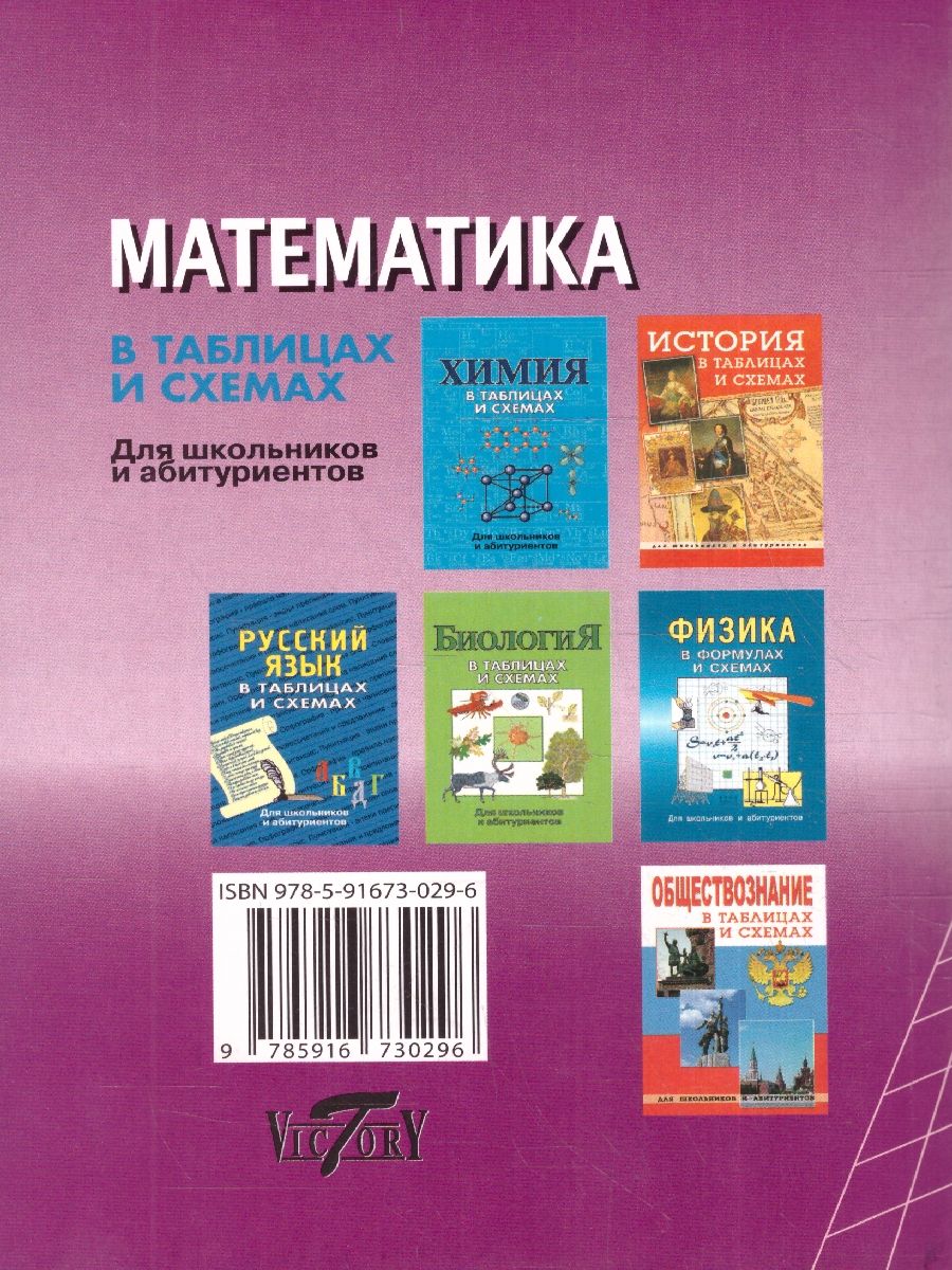 Обложка книги Математика в таблицах и схемах.Для школьников и абитуриентов, Автор Крутова И.А., издательство ВИКТОРИЯ | купить в книжном магазине Рослит