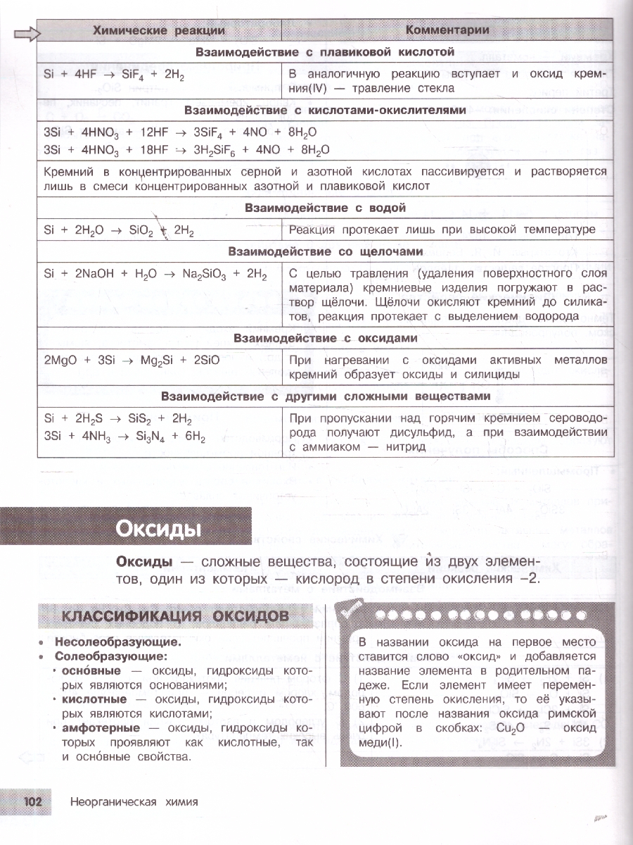 Обложка книги Химия 8-9 классы. Подготовка к ОГЭ и ВПР. Справочник с теорией, заданиями и ответами, Автор Жуляева Т.А., издательство ЭКСМО | купить в книжном магазине Рослит