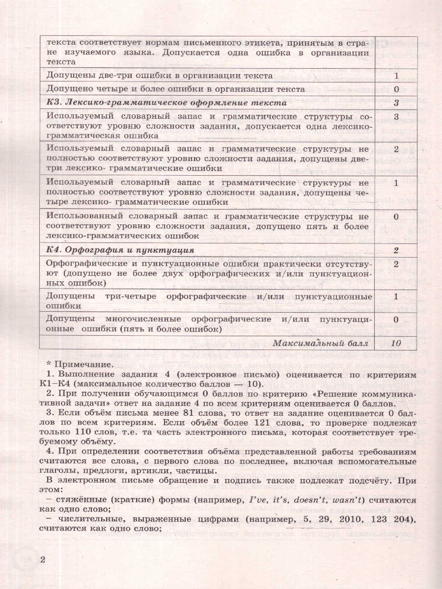 Обложка книги ВПР Английский язык 8 класс. Типовые задания. 10 вариантов с аудированием, Автор Ватсон Е. Р., издательство Экзамен | купить в книжном магазине Рослит