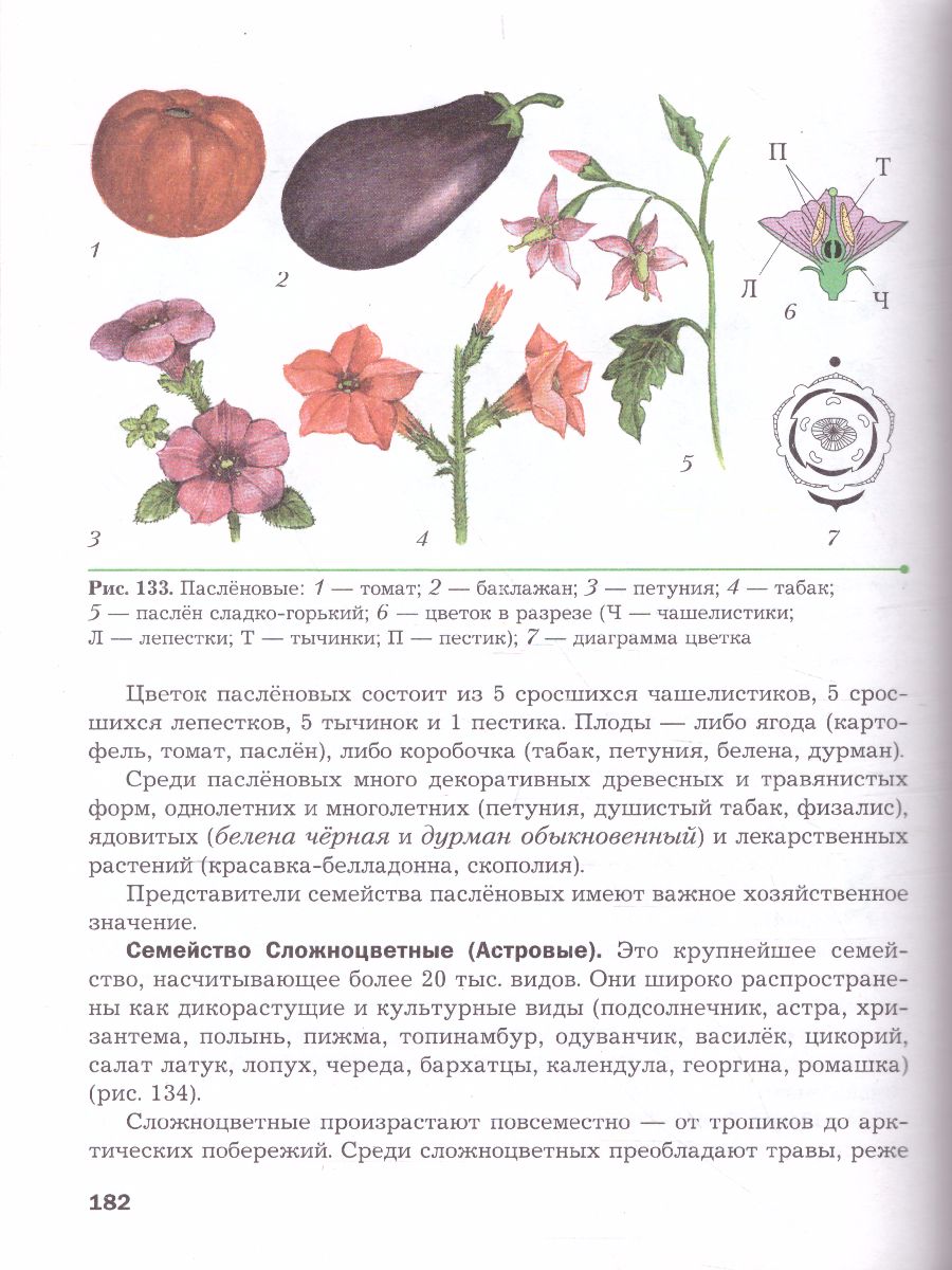 Обложка книги Биология 7 класс. Учебник. ФГОС, Автор Пономарева И.Н. Корнилова О.А. Кучменко В.С., издательство Просвещение | купить в книжном магазине Рослит