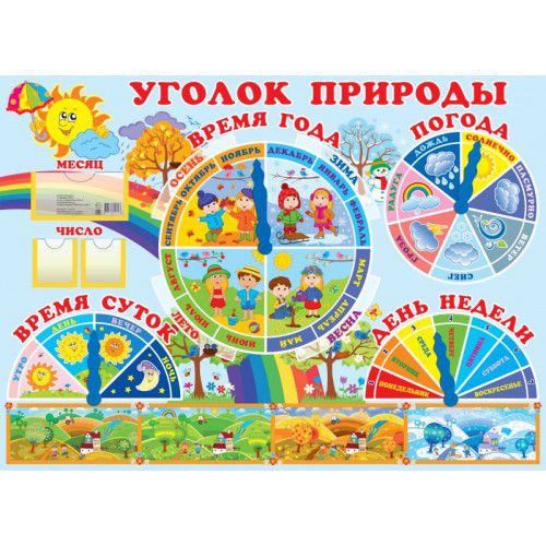 Обложка книги Стенд "Уголок природы". Формат А2, Автор , издательство Планета | купить в книжном магазине Рослит