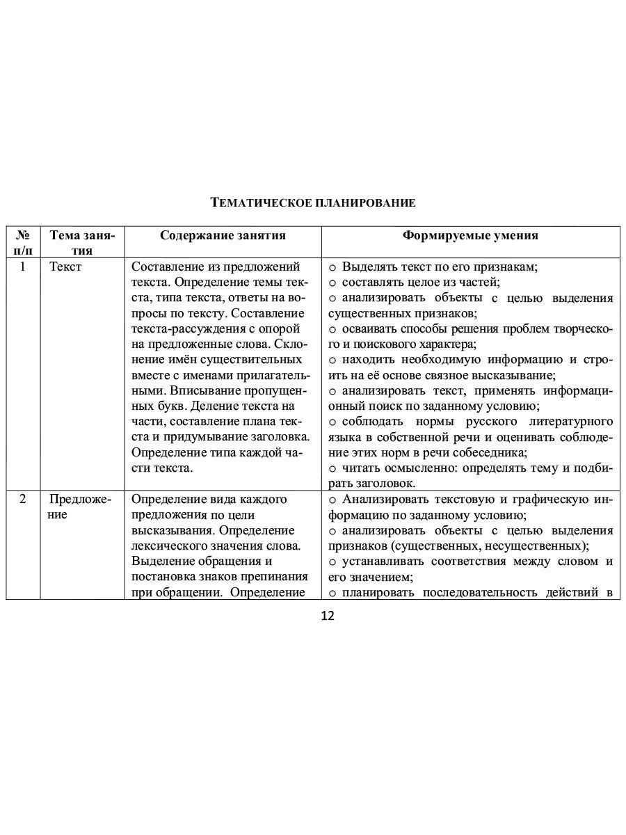 Обложка книги Занимательный русский язык 4 класс. Программа внеурочной деятельности, Автор Буряк М.В. Карышева Е.Н., издательство Планета | купить в книжном магазине Рослит