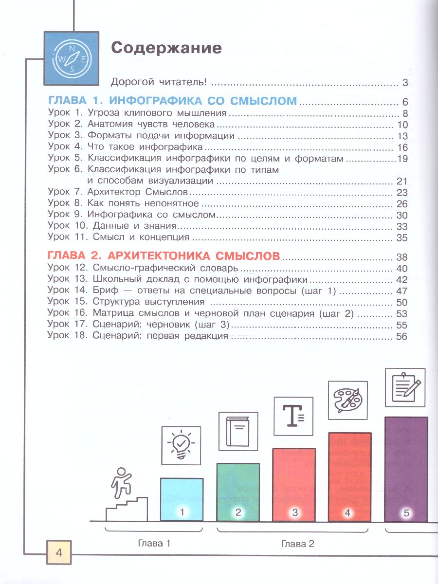 Обложка книги Искусство 8-9 классы. Основы инфографики, Автор Ермолин А.А., издательство Просвещение | купить в книжном магазине Рослит