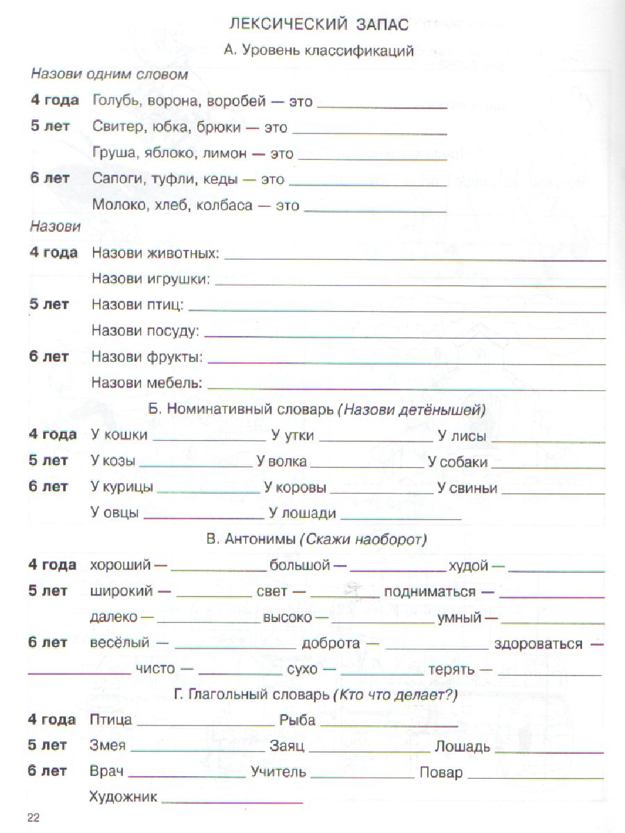 Обложка книги Речевая карта для обследования ребенка дошкольного возраста, Автор Крупенчук О.И., издательство ЛИТЕРА | купить в книжном магазине Рослит