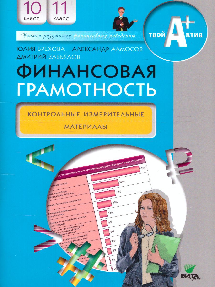 Обложка книги Финансовая грамотность: контрольные измерительные материалы. 10, 11 классы. (ВИТА), Автор Брехова Ю. В. Алмосов А. П. Завьялов Д. Ю., издательство Вита-Пресс | купить в книжном магазине Рослит