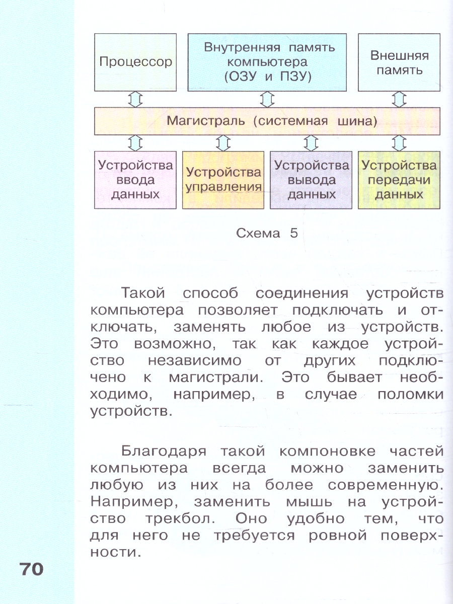 Обложка книги Информатика 3 класс. Учебник. Комплект в 2-х частях. ФГОС. Часть 2, Автор Матвеева Н.В.;Челак Е.Н.;Конопатова Н.К., издательство Просвещение | купить в книжном магазине Рослит