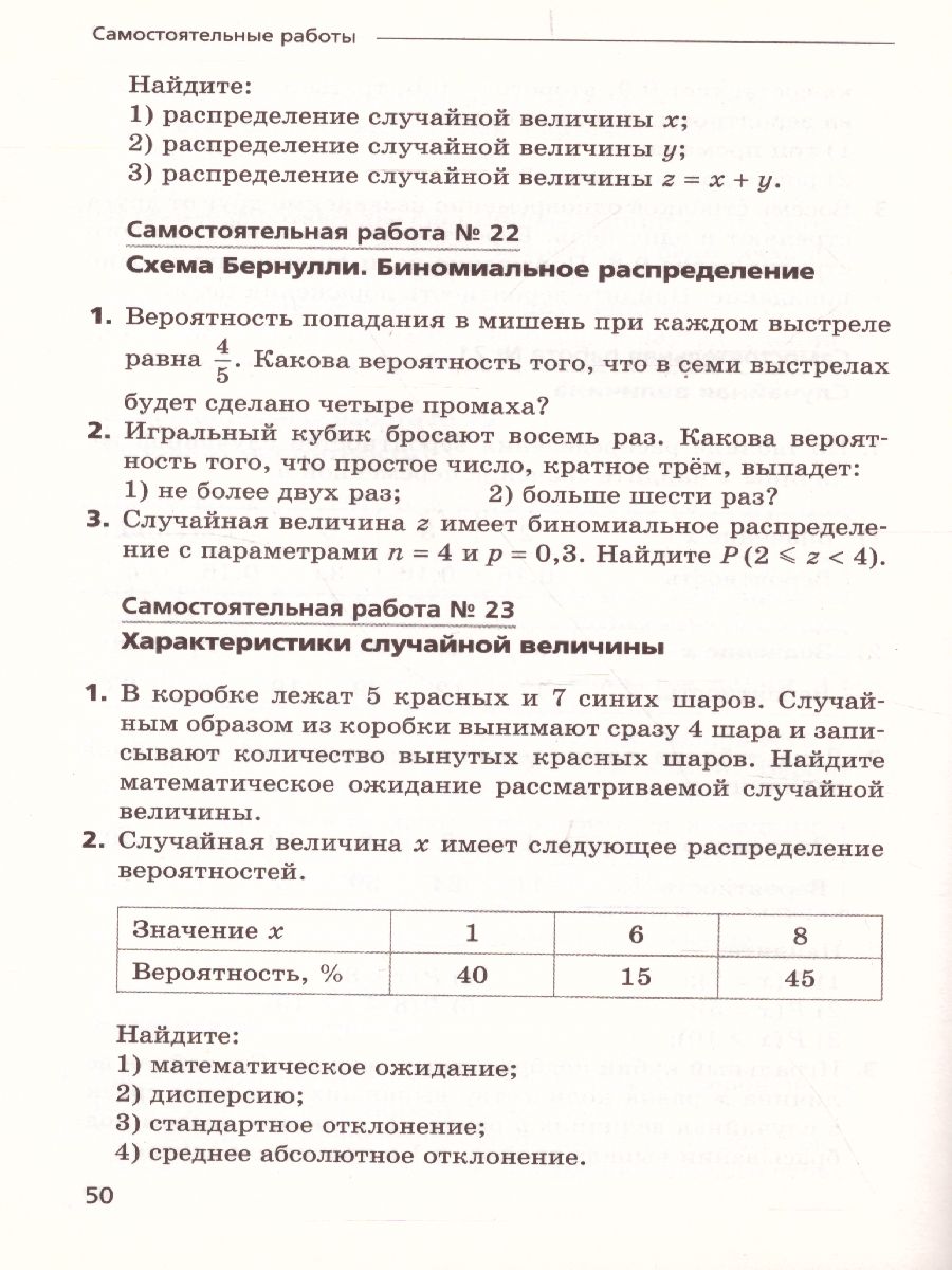 Обложка книги Алгебра 11 класс. Углублённое изучение. Самостоятельные и контрольные работы. ФГОС, Автор Мерзляк А.Г. Полонский В.Б. Якир М.С., издательство Просвещение | купить в книжном магазине Рослит