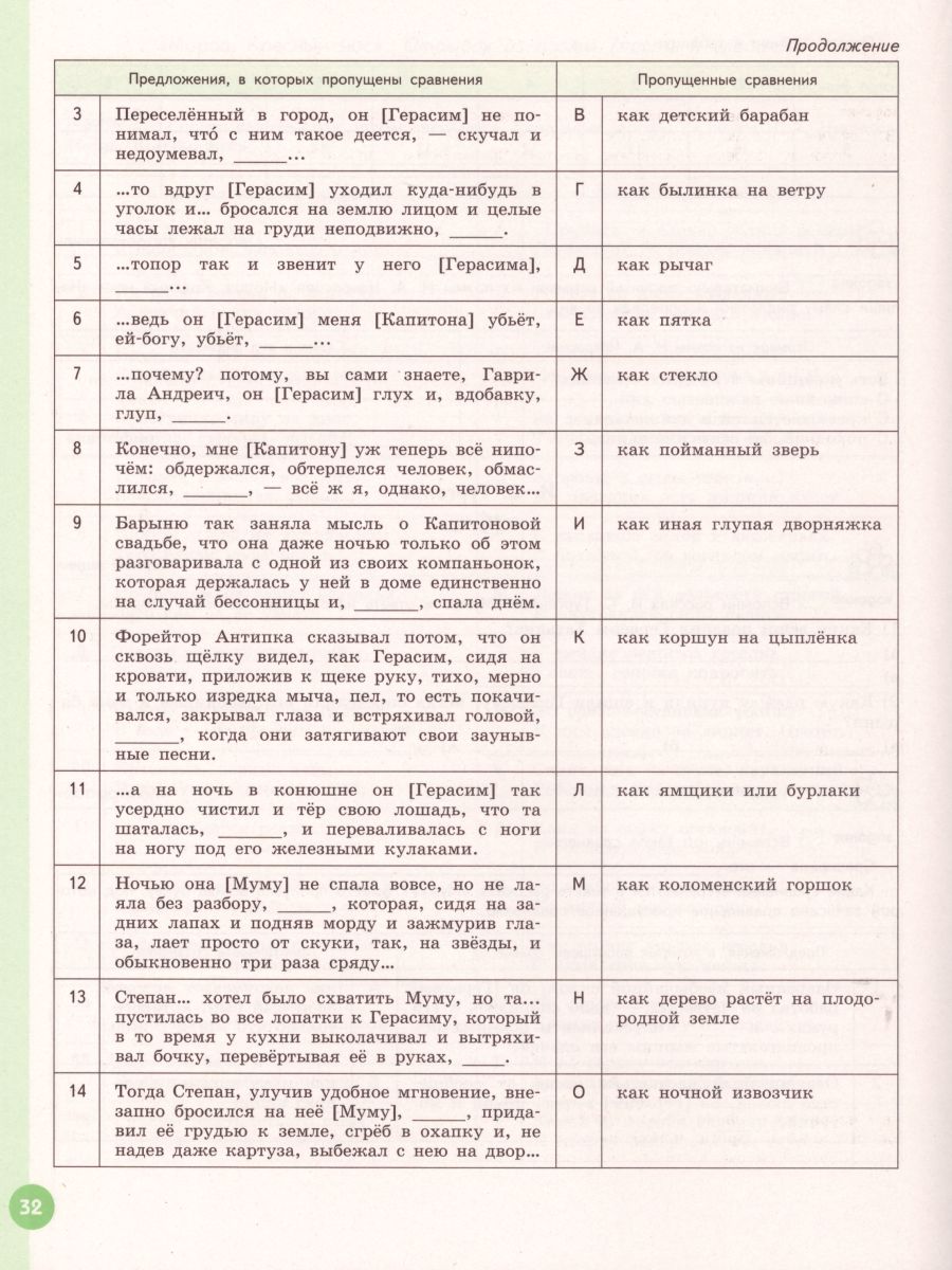 Обложка книги Литература 5 класс. Рабочая тетрадь в 2-х частях. Часть 1. К учебнику Коровиной В.Я. ФГОС, Автор Ахмадуллина Р.Г., издательство Просвещение | купить в книжном магазине Рослит