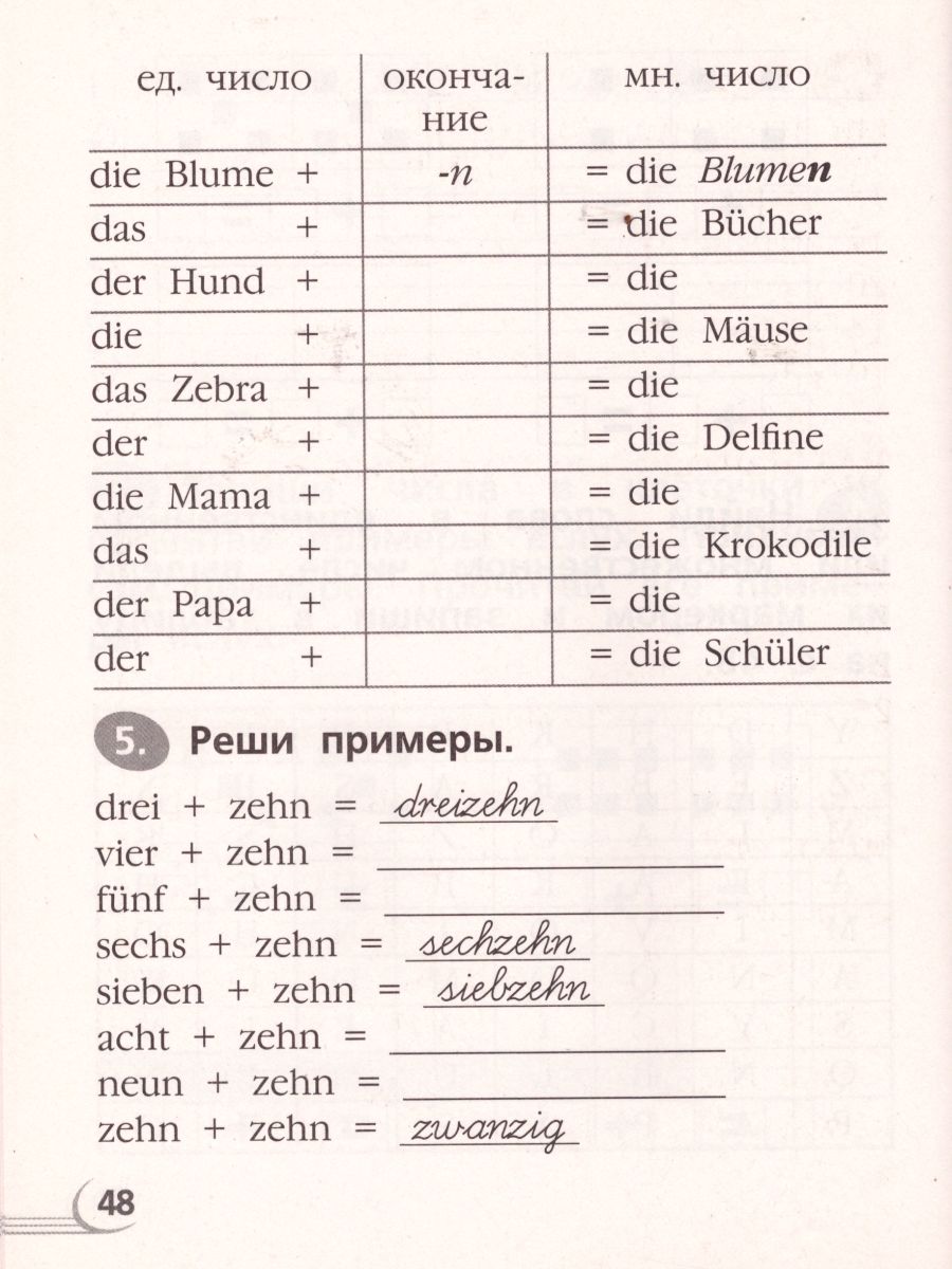 Обложка книги Немецкий язык 2 класс. Грамматический тренажер, Автор Бакирова И.Б., издательство Просвещение/Союз                                   | купить в книжном магазине Рослит