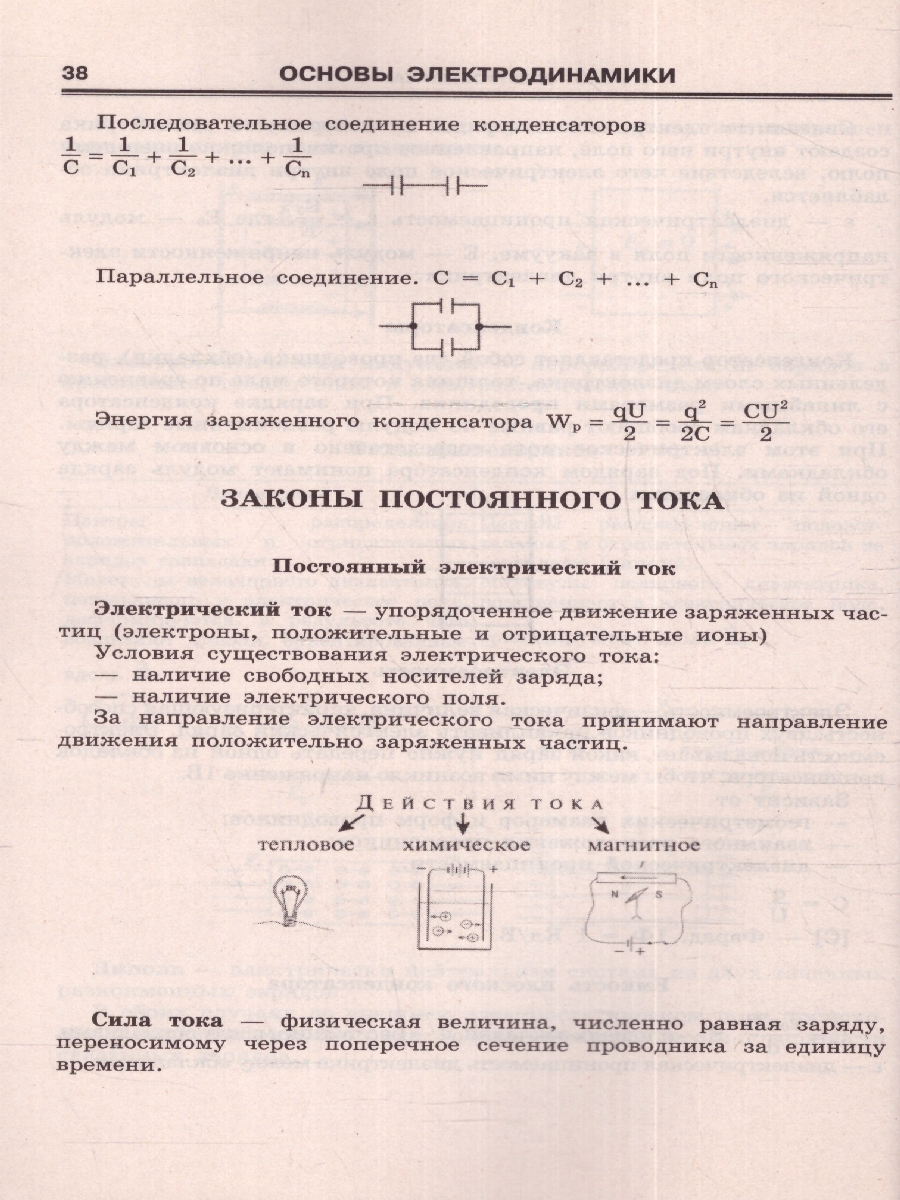 Обложка книги Физика в формулах и схемах. Для школьников  и абитуриентов, Автор Малярова О., издательство ВИКТОРИЯ | купить в книжном магазине Рослит