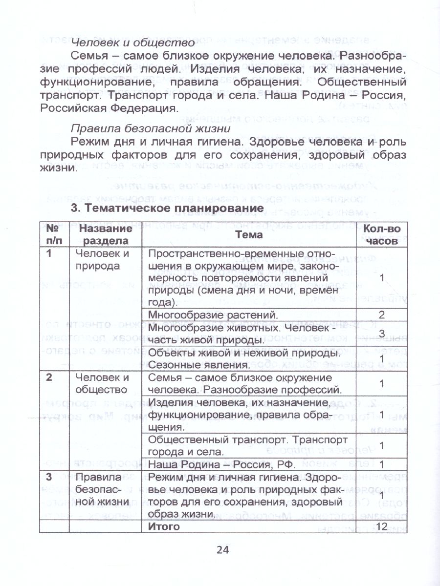 Обложка книги Рабочая программа курса. Методическое пособие. Подготовка к школе, Автор Понятовская Ю.Н., издательство Планета | купить в книжном магазине Рослит