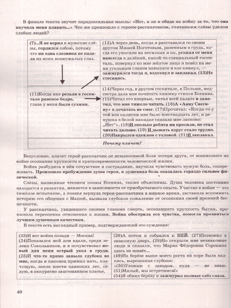 Обложка книги ЕГЭ 2026 Русский язык. Учимся писать сочинение. Тренажер, Автор Егораева Г. Т., издательство Экзамен | купить в книжном магазине Рослит