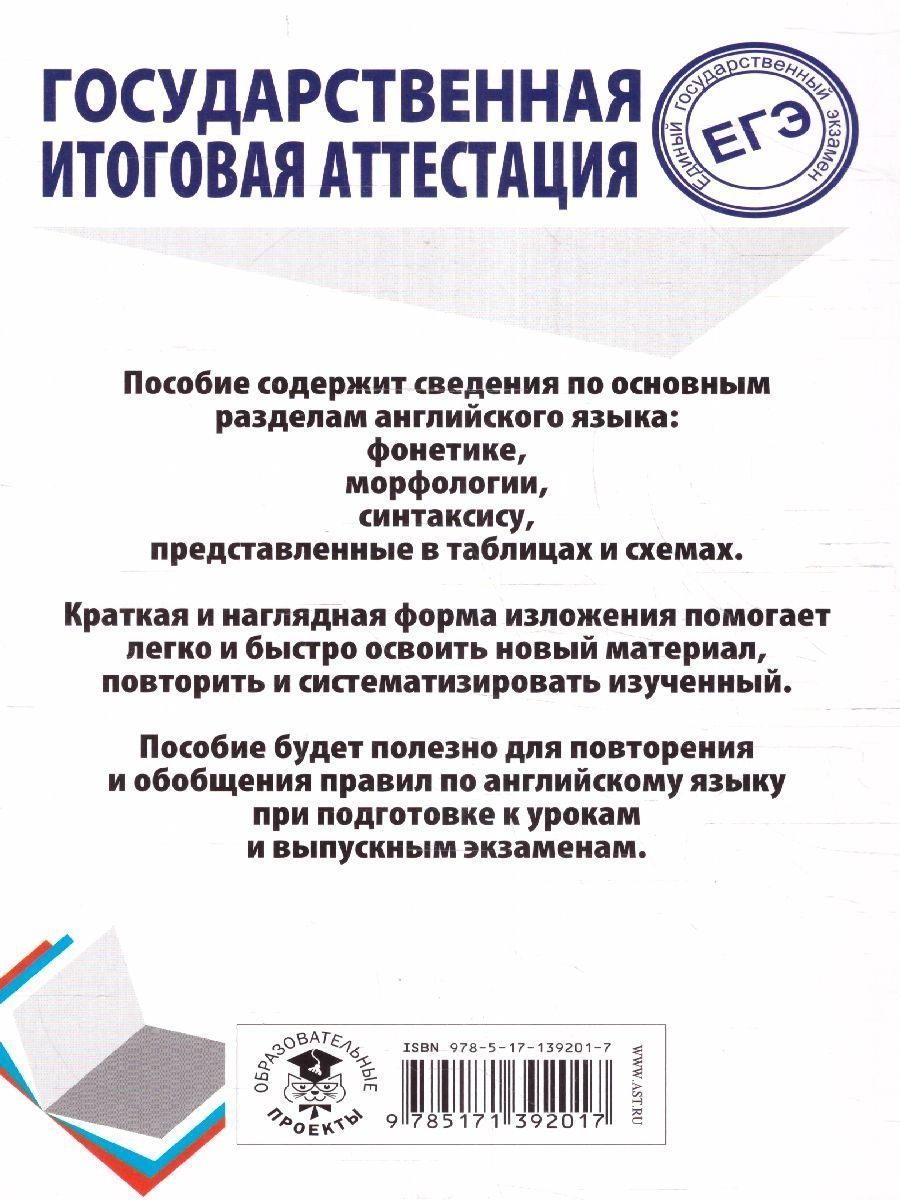 Обложка книги ЕГЭ. Английский язык. Весь школьный курс в таблицах и схемах для подготовки к ЕГЭ , Автор Терентьева О.В., издательство АСТ | купить в книжном магазине Рослит