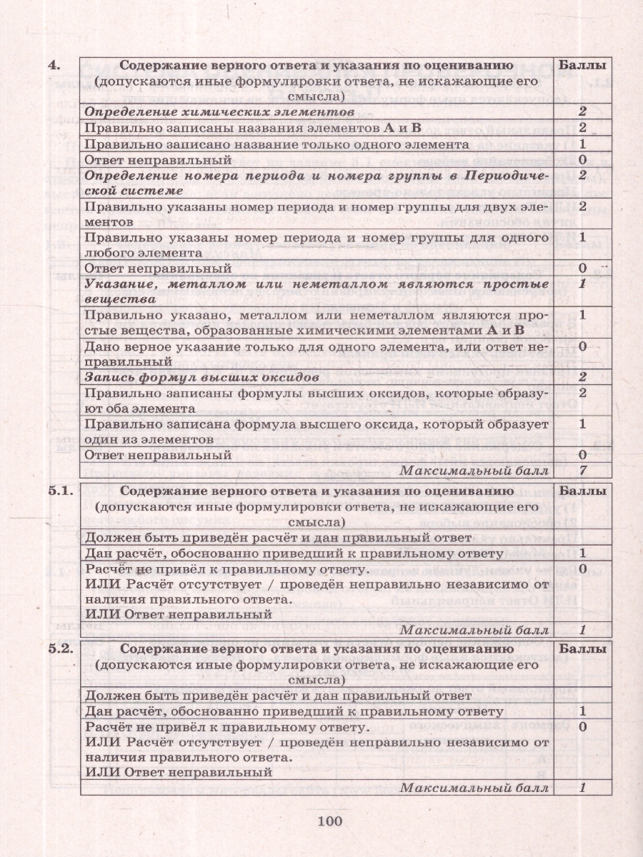 Обложка книги ВПР Химия 8 класс. 15 вариантов ФИОКО СТАТГРАД ТЗ. ФГОС, Автор Дроздов А. А., издательство Экзамен | купить в книжном магазине Рослит