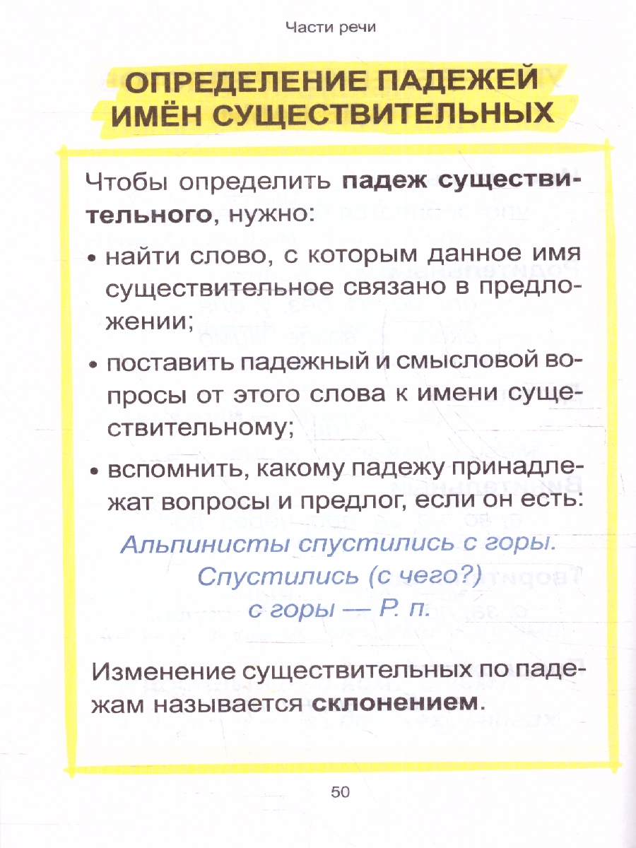 Обложка книги Русский язык. Наглядный курс начальной школы, Автор Аксёнова О.И. Петкевич Л.А., издательство Кузьма                                             | купить в книжном магазине Рослит
