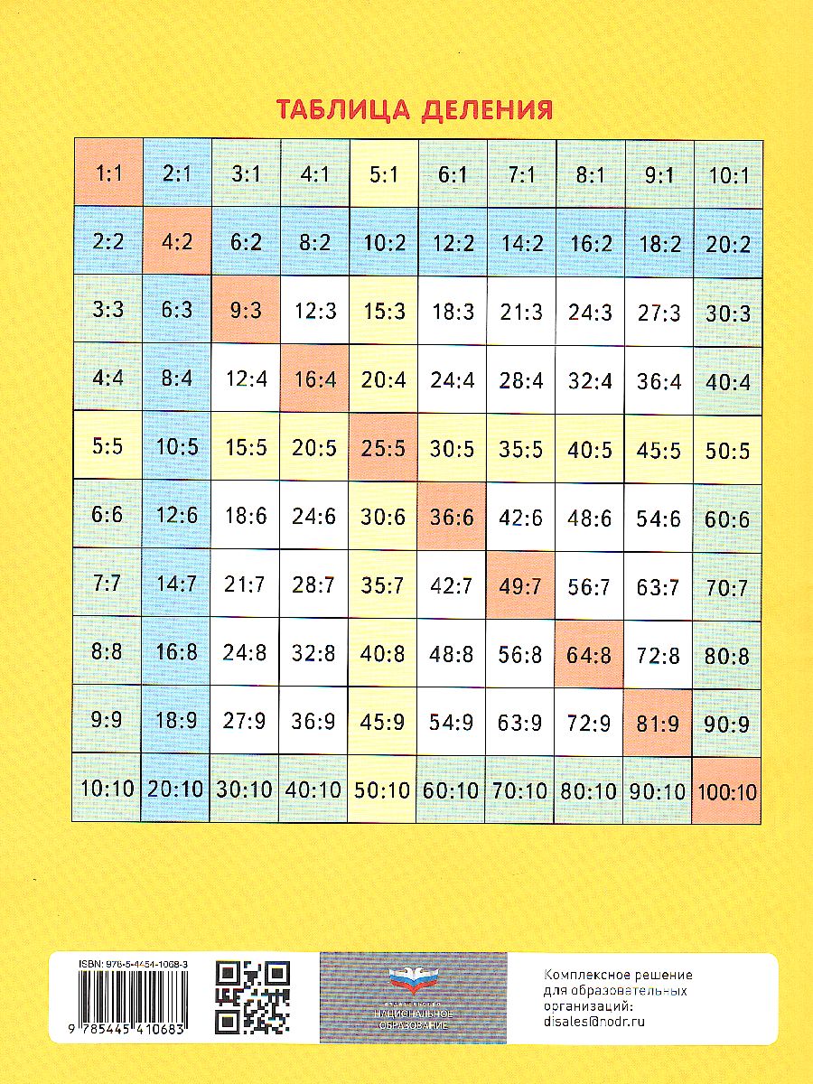 Обложка книги Мате:плюс. Математика. Быстрый счет в пределах 100. Комплект учебных материалов для учащегося, Автор Э. Х. Виттман Г. Н. Мюллер П. А. Петров, издательство Национальное образование | купить в книжном магазине Рослит