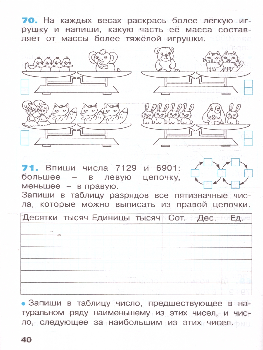 Обложка книги Математика 3 класс. Рабочая тетрадь в 3-х частях. Комплект. ФГОС, Автор Бененсон Е. П. Итина Л. С., издательство Просвещение/Союз                                   | купить в книжном магазине Рослит