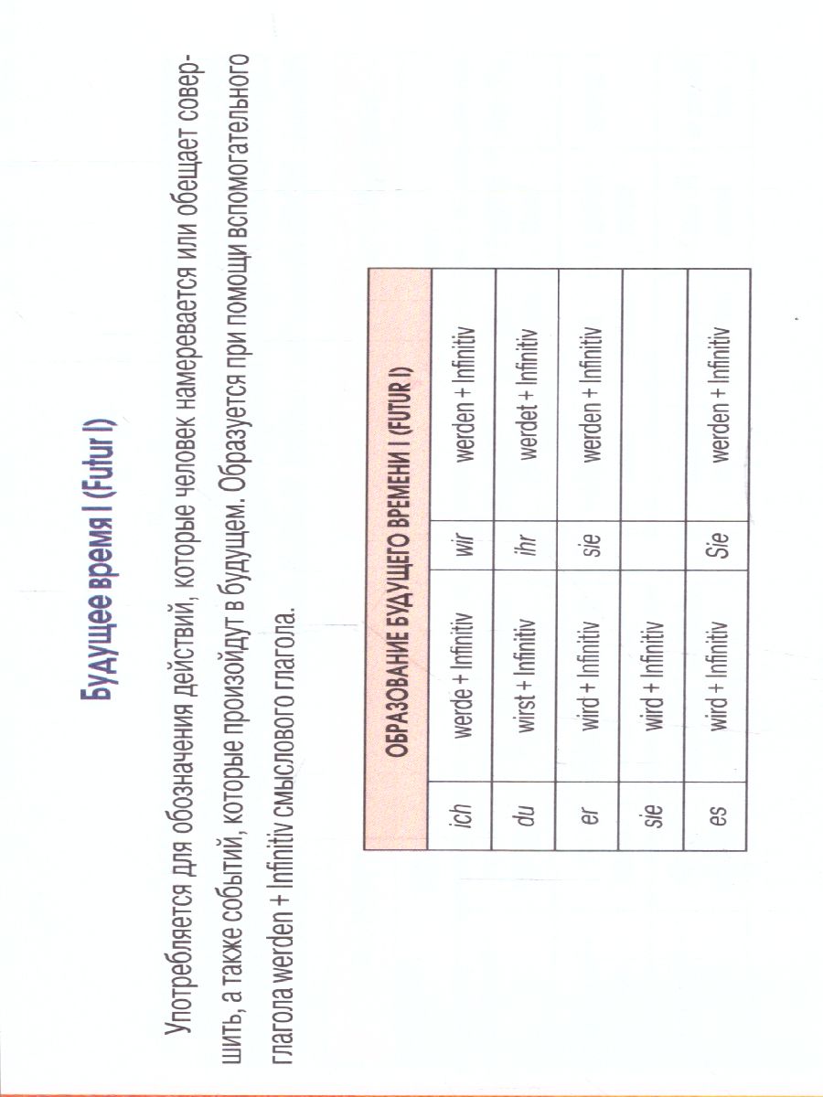 Обложка книги Немецкий язык. 100 самых важных правил быстро и просто. Выучить быстро и просто, Автор Матвеев С.А., издательство АСТ | купить в книжном магазине Рослит
