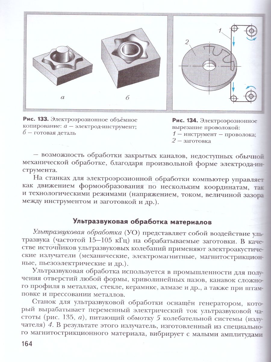Обложка книги Технология 8-9 класс. Учебник, Автор Тищенко А.Т. Синица Н.В., издательство Просвещение | купить в книжном магазине Рослит