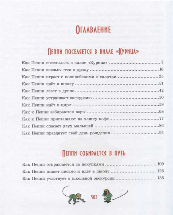 Обложка Пеппи Длинныйчулок (Рис. Ингрид Ванг Нюман) / Книги Астрид Линдгрен, издательство Махаон | купить в книжном магазине Рослит