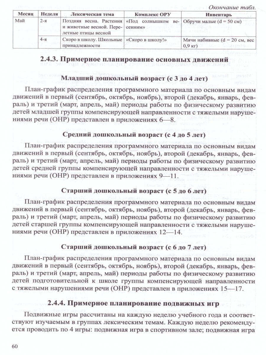 Обложка книги Физическое развитие детей с тяжелыми нарушениями речи 3-7 лет. Парциальная программа, Автор Кириллова Ю.А., издательство ДЕТСТВО-ПРЕСС | купить в книжном магазине Рослит