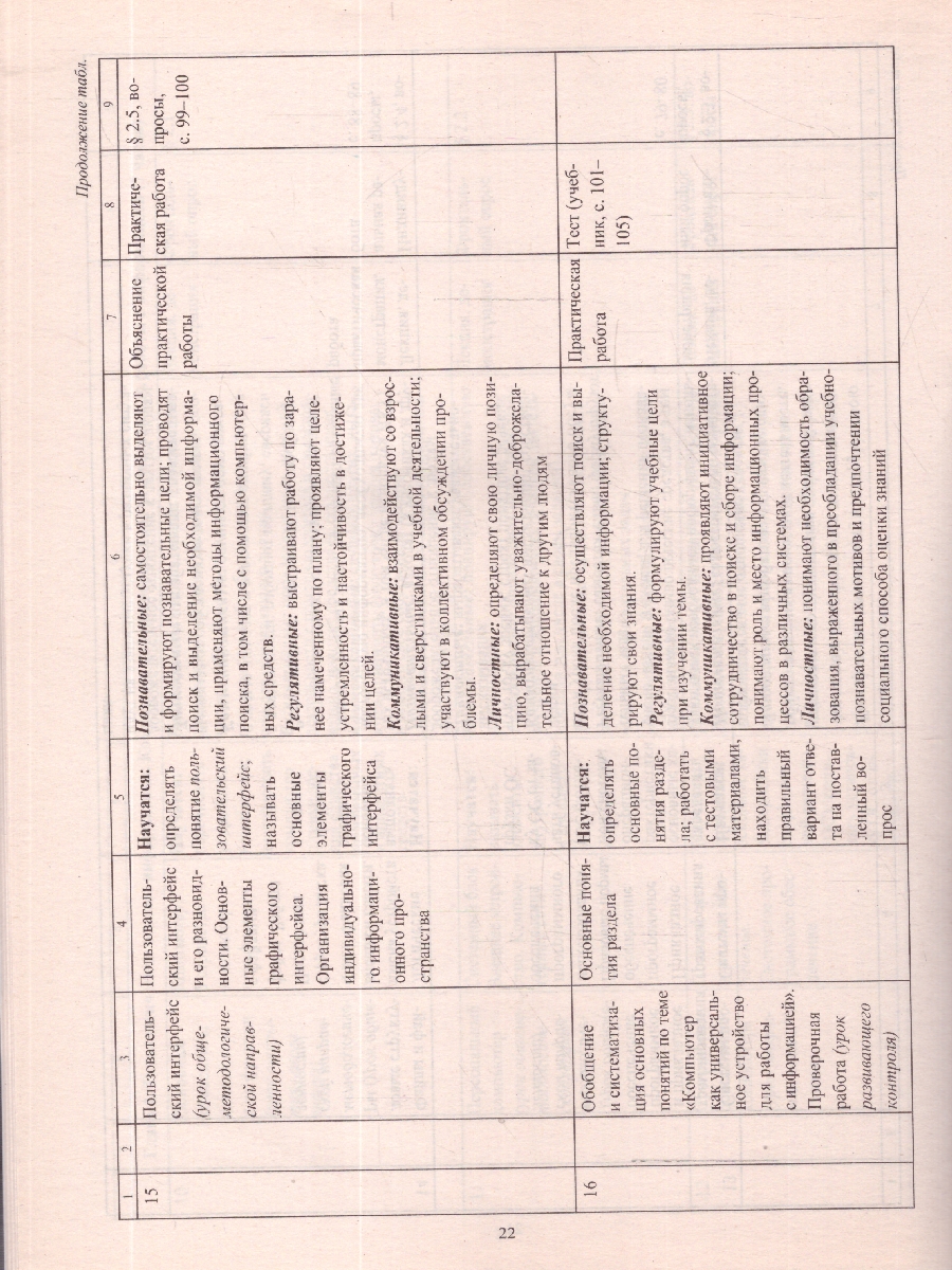 Обложка книги Информатика 7 класс. Рабочая программа по учебнику Босовой. ФГОС, Автор Абрамова С.В., издательство Учитель | купить в книжном магазине Рослит