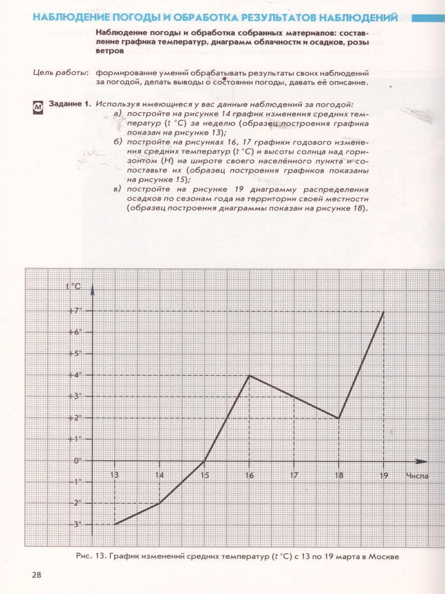 Обложка книги География 5-6 класс. Рабочая тетрадь с контурными картами. С заданиями для подготовки к ГИА и ЕГЭ, Автор Сиротин В.И., издательство Просвещение | купить в книжном магазине Рослит