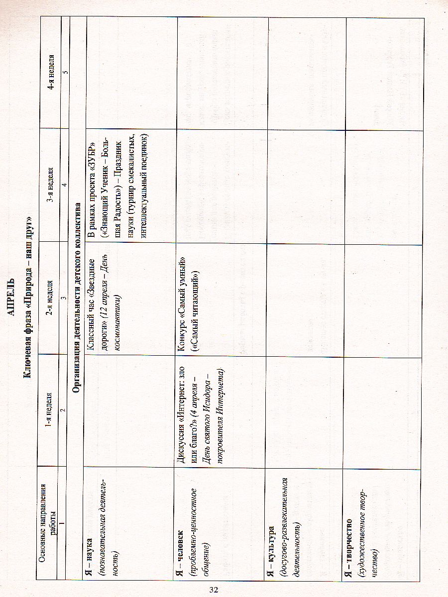 Обложка книги Рабочая программа классного руководителя 5 класс, Автор Максимочкина В.Н., издательство Учитель | купить в книжном магазине Рослит