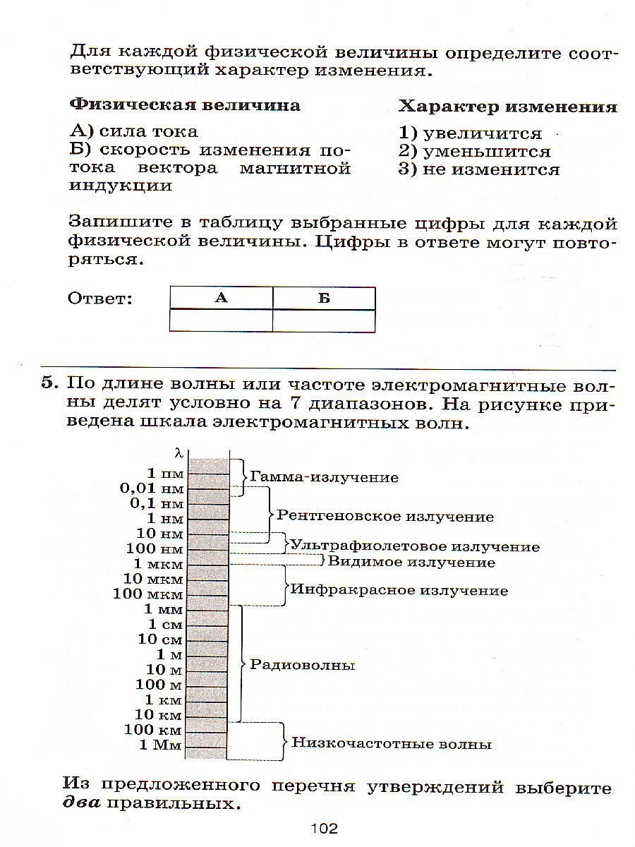 картинка Физика 9 класс. Тесты. ВЕРТИКАЛЬ. ФГОС от магазина Рослит