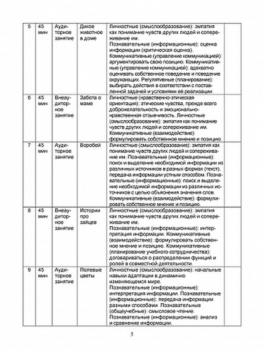 Обложка книги Комплексная организация внеурочной деятельности 3 класс. Методическое обеспечение программы, Автор Хиленко Т.П. Батырева С.Г., издательство Планета | купить в книжном магазине Рослит