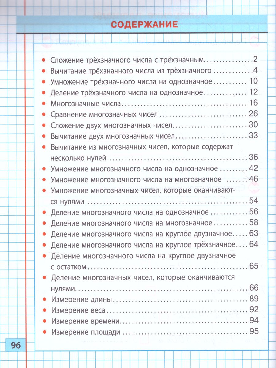Обложка книги Тренажер классический. Математика 4 класс. Упражнения для занятий в школе и дома, Автор Ульянов Д.В., издательство Интерпрессервис | купить в книжном магазине Рослит