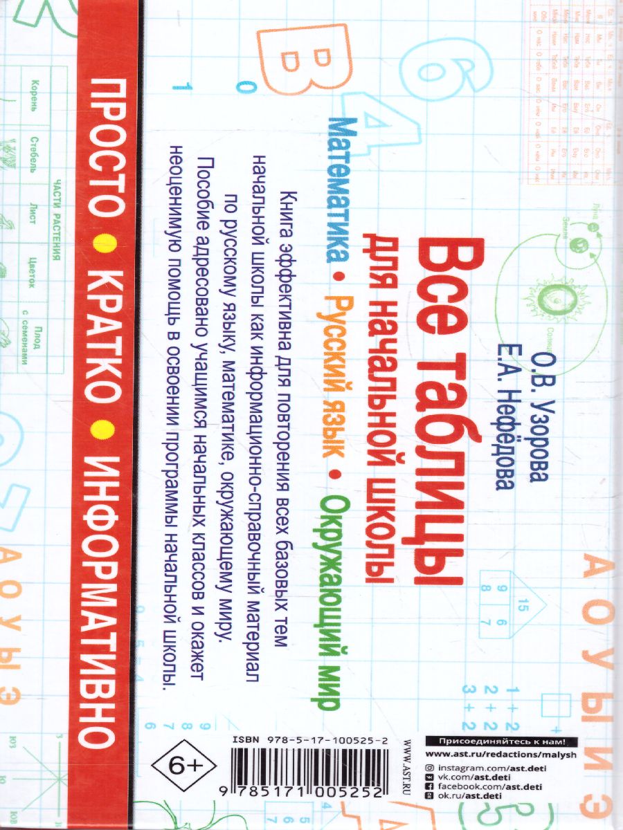 Обложка книги  Все таблицы для начальной школы. Русский язык. Математика. Окружающий мир, Автор Узорова О.В. Нефёдова Е.А., издательство АСТ | купить в книжном магазине Рослит