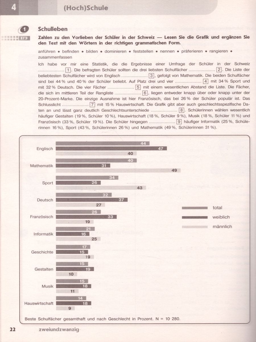 Обложка книги Немецкий язык 11 класс. Второй иностранный. Тетрадь-тренажёр для подготовки к ЕГЭ, Автор Бажанов А.Е. Фурманова С.Л. Джин Ф., издательство Просвещение | купить в книжном магазине Рослит