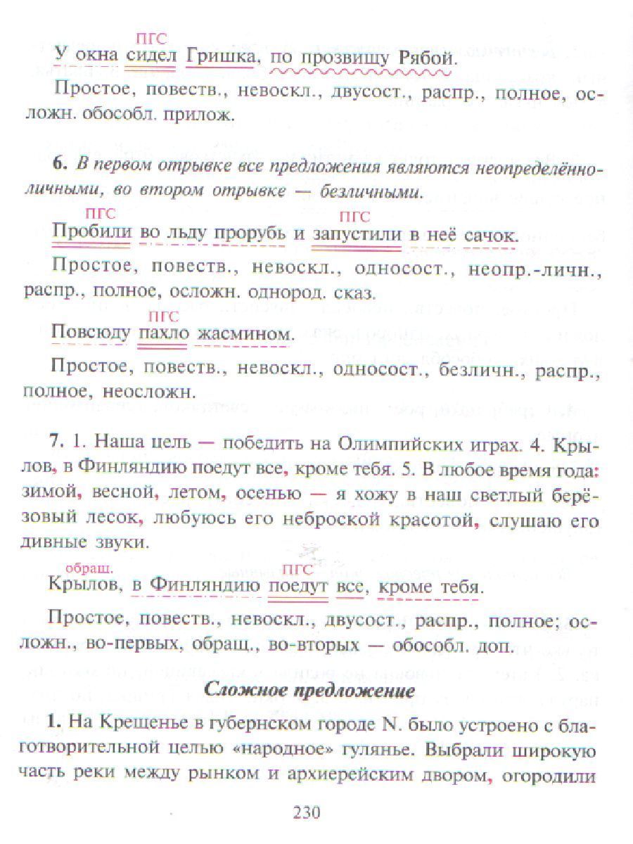 Обложка книги Все виды разбора по Русскому языку 5-9 класс, Автор Ушакова О.Д., издательство ЛИТЕРА | купить в книжном магазине Рослит