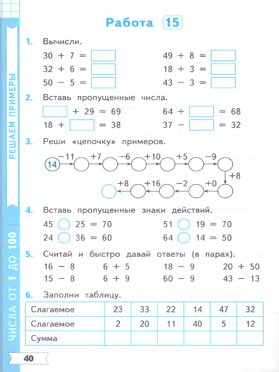 Обложка книги Тренажер по математике 2 класс. Тренажер к учебнику М. Моро, Автор Козлова М. А., издательство Экзамен | купить в книжном магазине Рослит