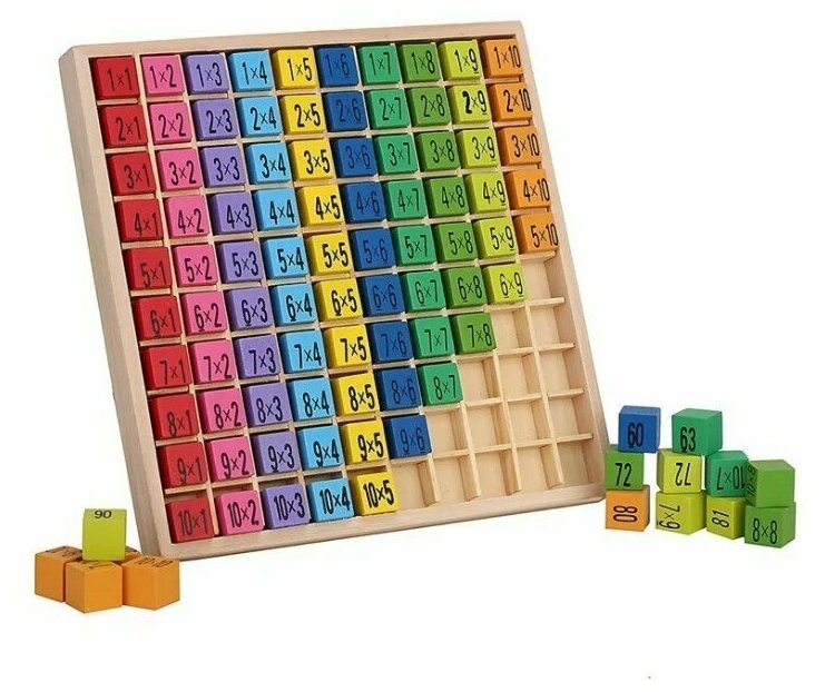 Обложка Развивающая игра Таблица умножения, издательство Буква-Ленд                                         | купить в книжном магазине Рослит