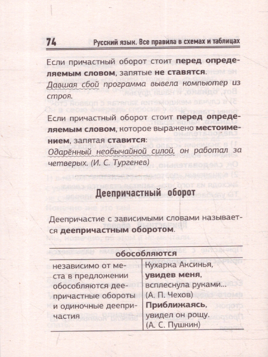 Обложка книги Русский язык. Все правила в схемах и таблицах. Справочник, Автор Алексеев Ф. С., издательство АСТ | купить в книжном магазине Рослит