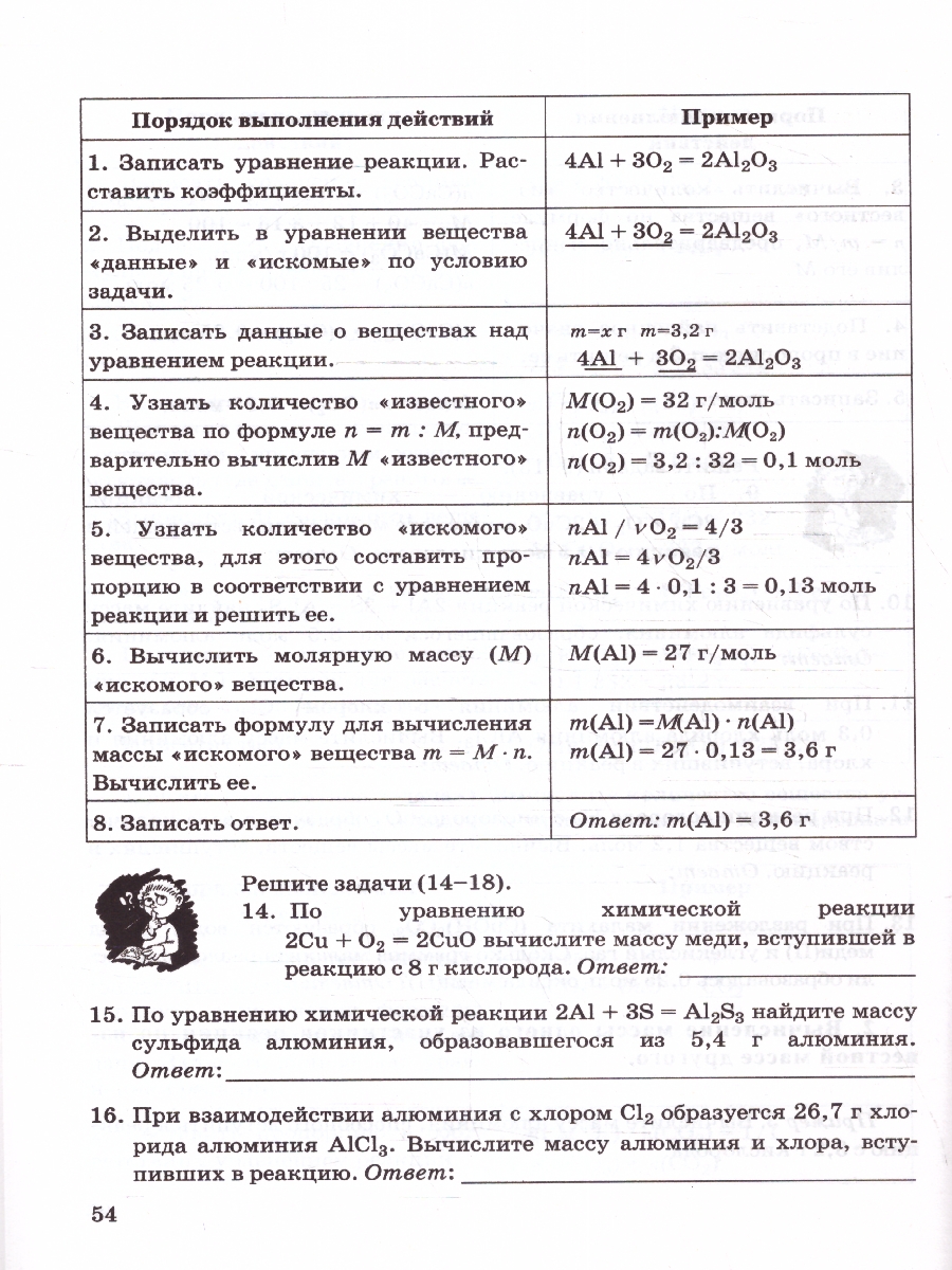 Обложка книги Химия 8 класс. Рабочая тетрадь. Новый ФП. ФГОС, Автор Боровских Т. А., издательство Экзамен | купить в книжном магазине Рослит