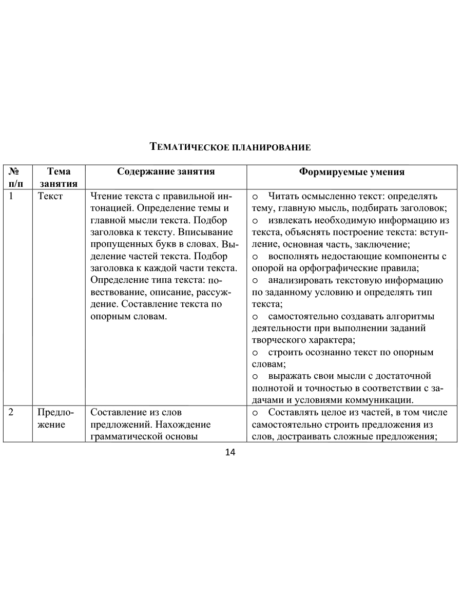 Обложка книги Занимательный русский язык 3 класс. Программа внеурочной деятельности, Автор Буряк М.В Карышева Е.Н., издательство Планета | купить в книжном магазине Рослит