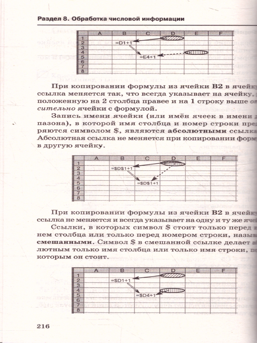 Обложка книги Информатика ЕГЭ 10-11 классы Новый полный справочник для подготовки к ЕГЭ, Автор Богомолова О. Б., издательство АСТ | купить в книжном магазине Рослит