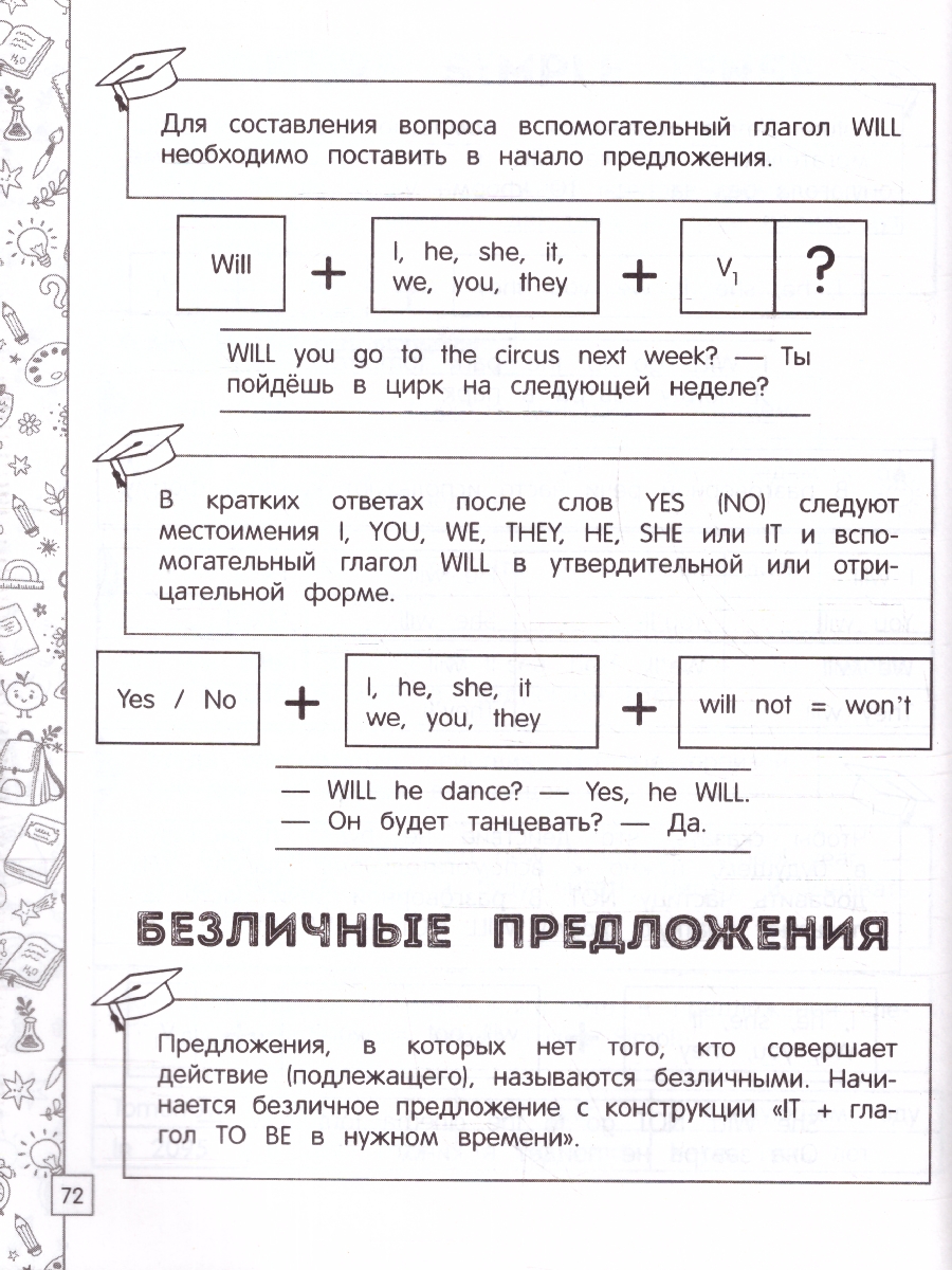 Обложка книги Английский язык в схемах, таблицах, рисунках 1-4 классы. Наглядный справочник младшего школьника , Автор Львова М. А., издательство ЭКСМО | купить в книжном магазине Рослит