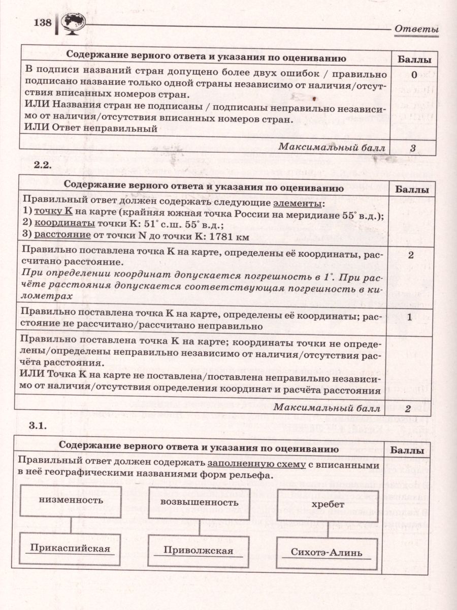 Обложка книги ВПР География 8 класс. 10 тренировочных вариантов, Автор Эртель А.Б., издательство ЛЕГИОН | купить в книжном магазине Рослит