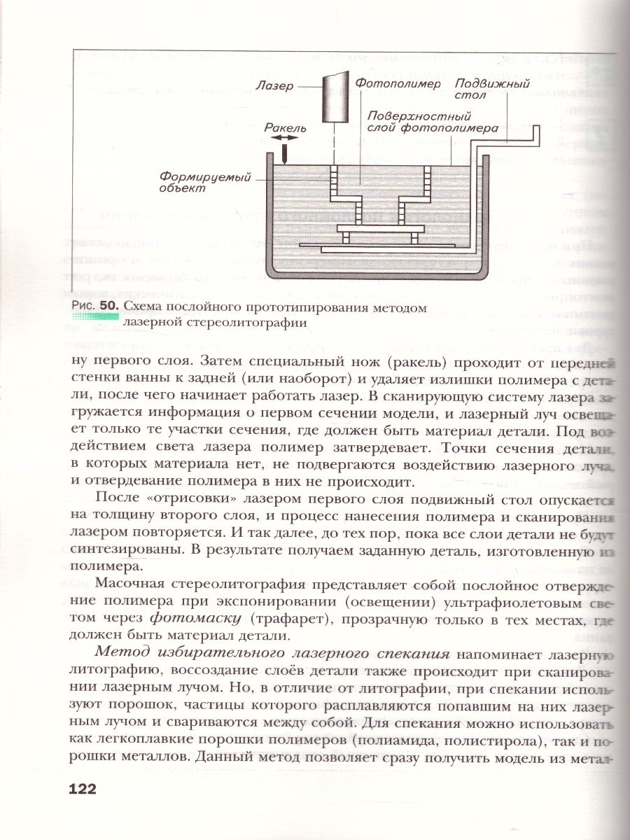 Обложка книги Технология 10-11 класс. Базовый уровень. Учебник. ФГОС, Автор Симоненко В.Д. Очинин О.П. Матяш Н.В. Виноградов Д.В., издательство Вентана-Граф | купить в книжном магазине Рослит