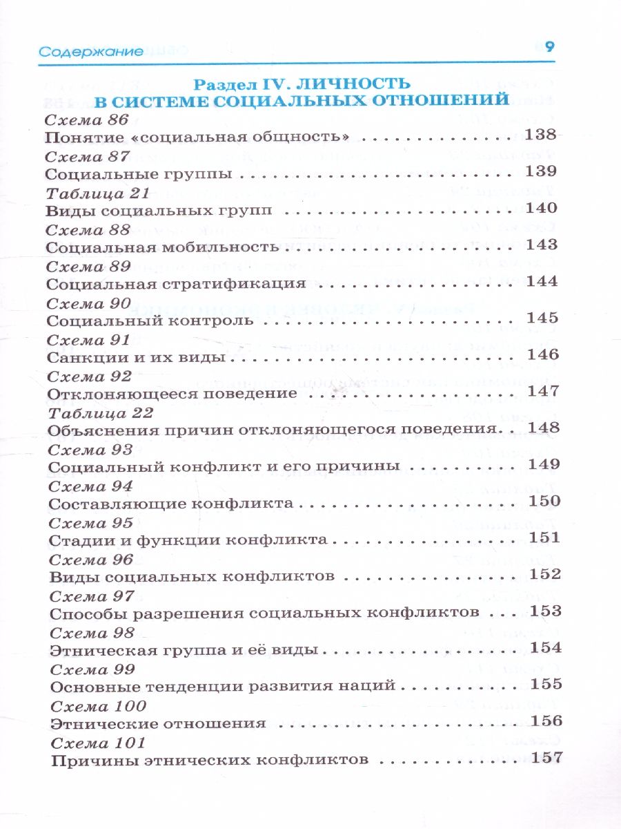 Обложка книги ЕГЭ. Обществознание. Весь школьный курс в таблицах и схемах, Автор Баранов П.А., издательство АСТ | купить в книжном магазине Рослит