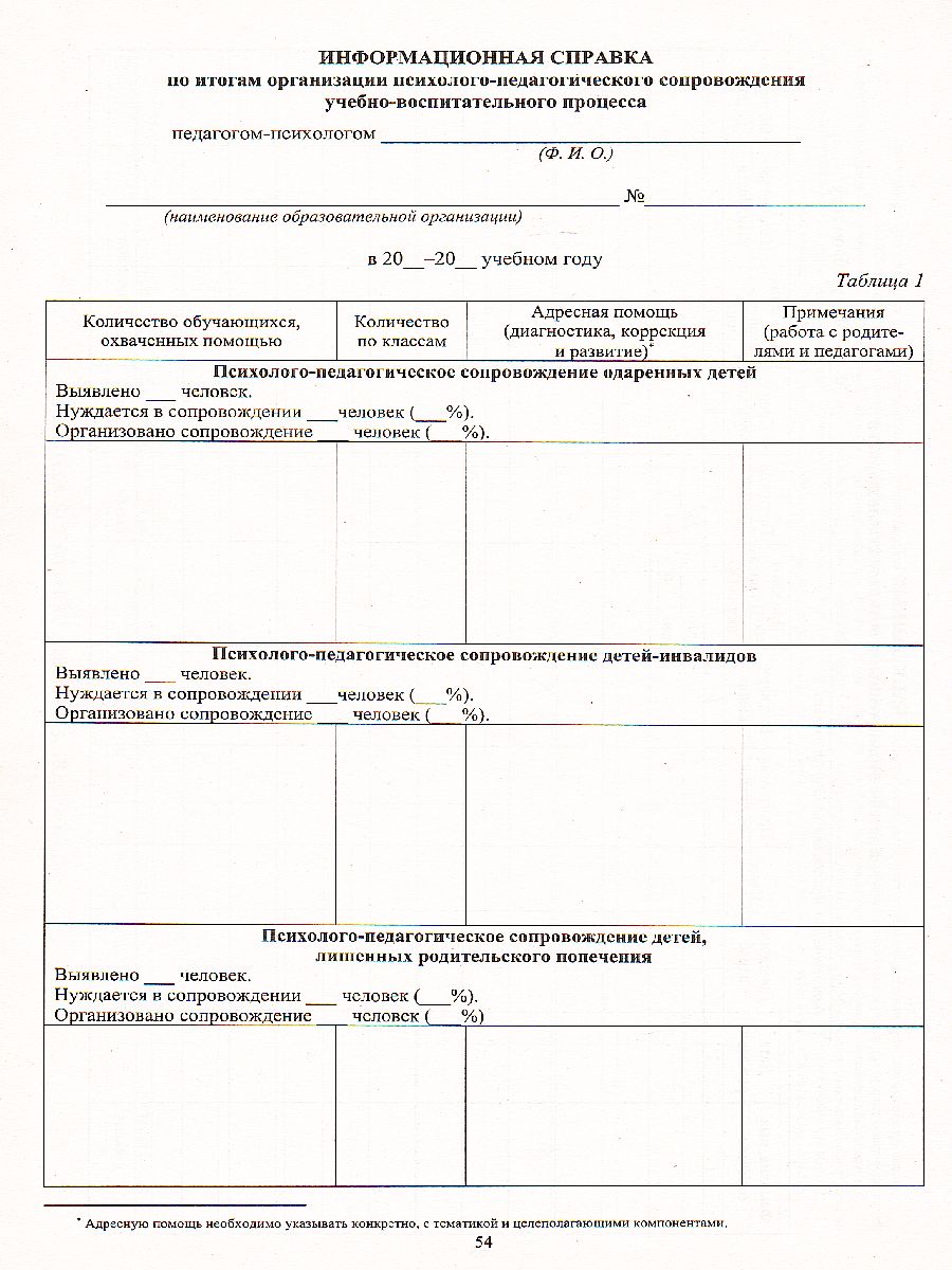 Обложка книги Дневник педагога-психолога, Автор Возняк И.В. Узанова И.М., издательство Учитель | купить в книжном магазине Рослит